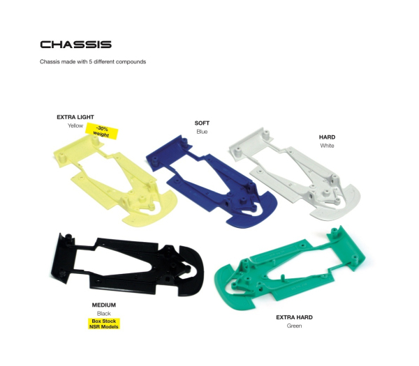 Corvette C7R Chassis 1Stück Soft Blue 1493